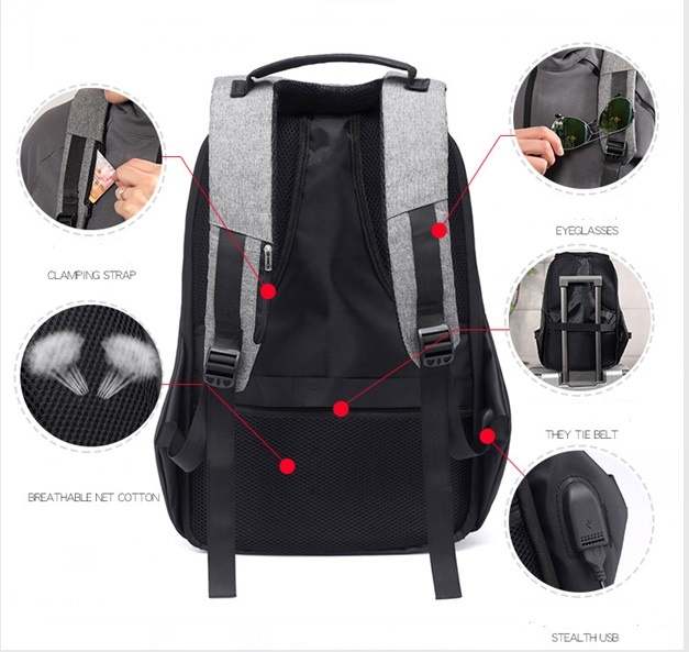 Anti-theft USB travel 15.6 16.5 luggage reflected backpack with password lock(图11)